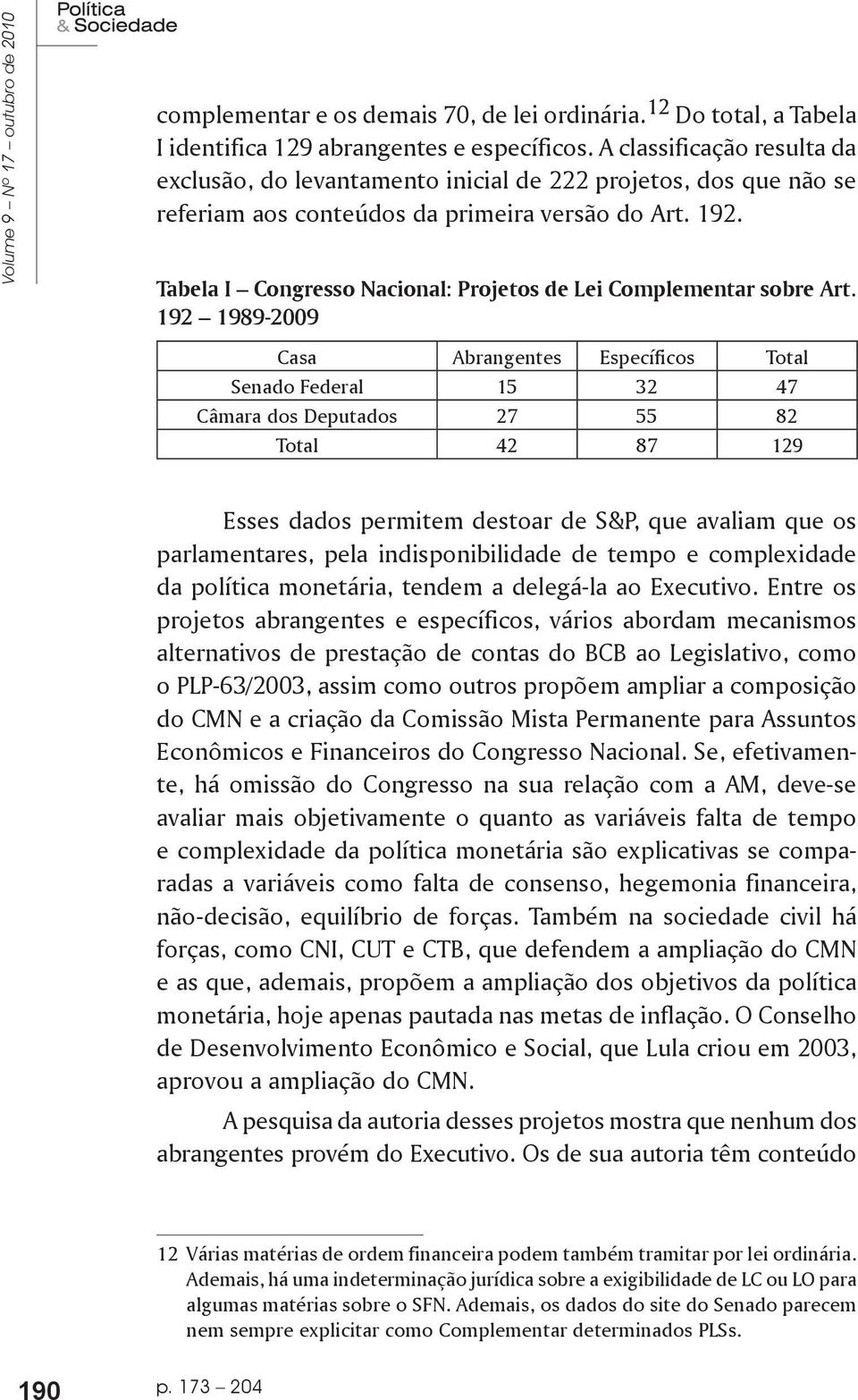 Tabela I Congresso Nacional: Projetos de Lei Complementar sobre Art.