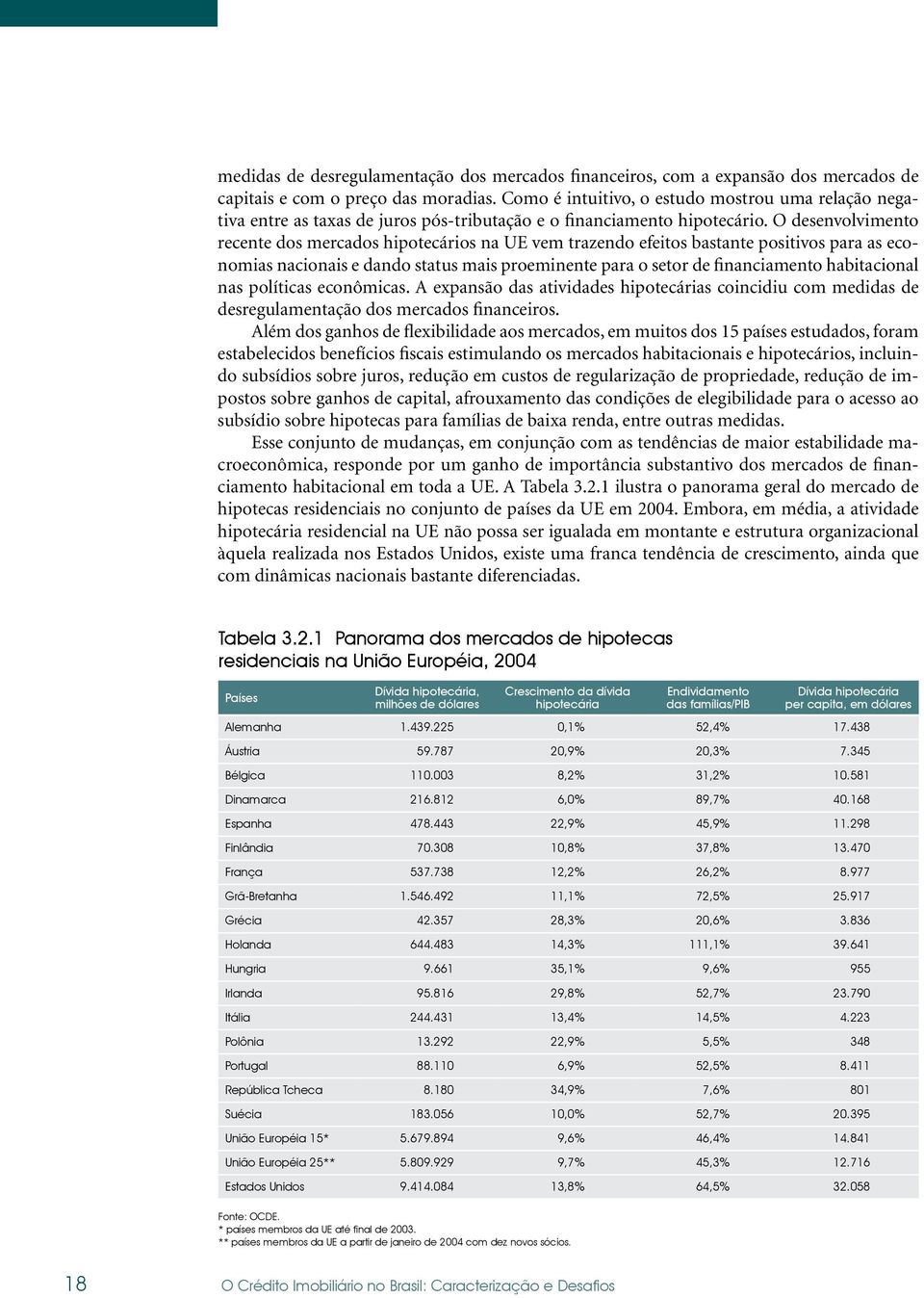 O desenvolvimento recente dos mercados hipotecários na UE vem trazendo efeitos bastante positivos para as economias nacionais e dando status mais proeminente para o setor de financiamento