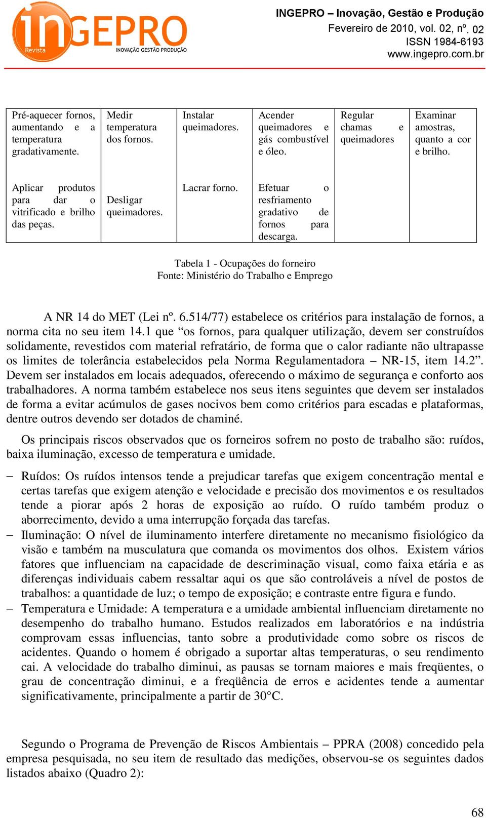 Efetuar o resfriamento gradativo de fornos para descarga. Tabela 1 - Ocupações do forneiro Fonte: Ministério do Trabalho e Emprego A NR 14 do MET (Lei nº. 6.