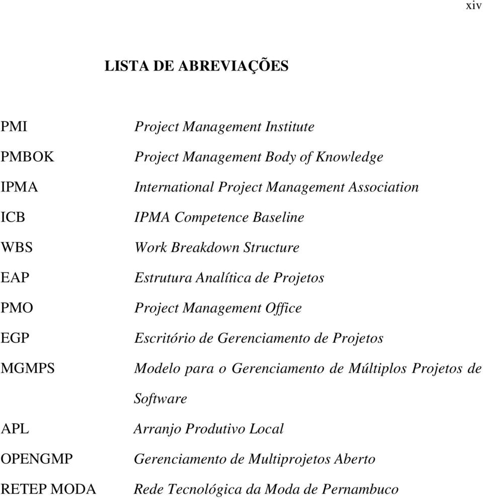 Projetos Project Management Office Escritório de Gerenciamento de Projetos Modelo para o Gerenciamento de Múltiplos Projetos de