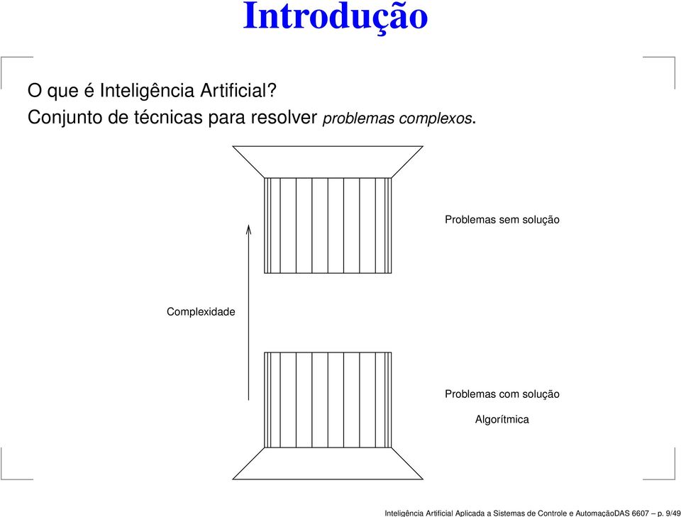 9/49 Introdução O que é Inteligência Artificial?