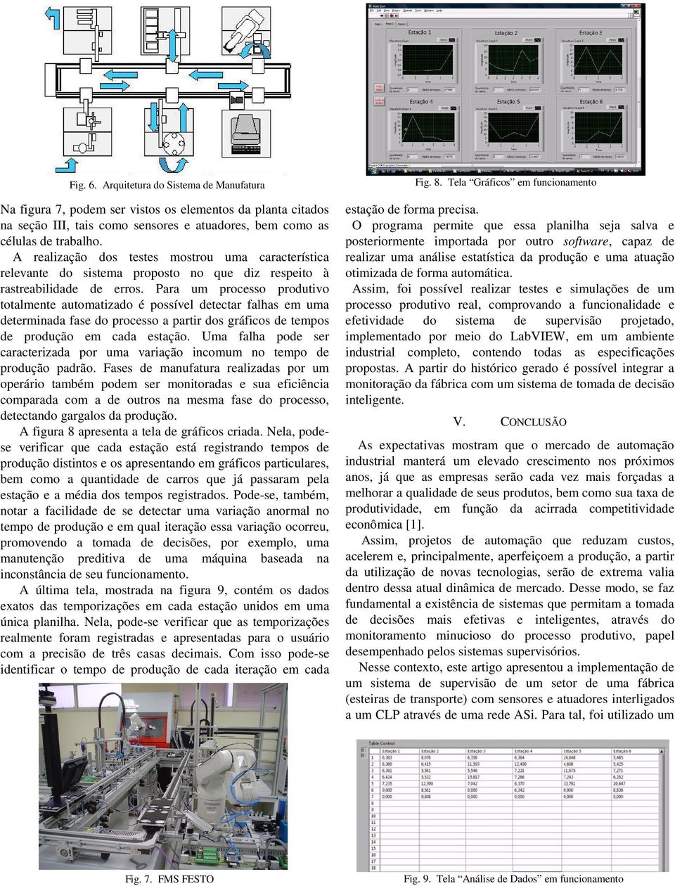 Para um processo produtivo totalmente automatizado é possível detectar falhas em uma determinada fase do processo a partir dos gráficos de tempos de produção em cada estação.