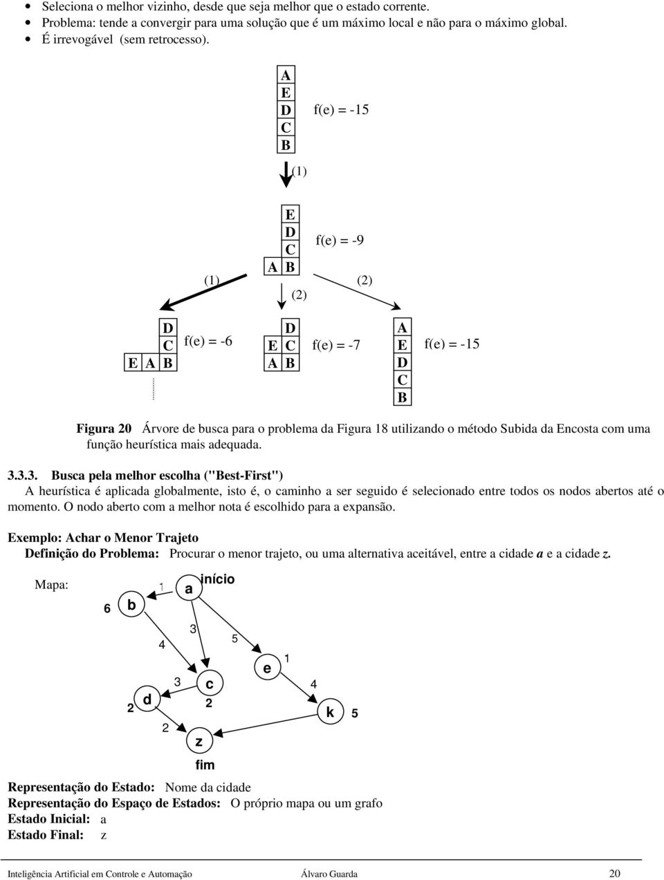 da Encosta com uma função heurística mais adequada. 3.