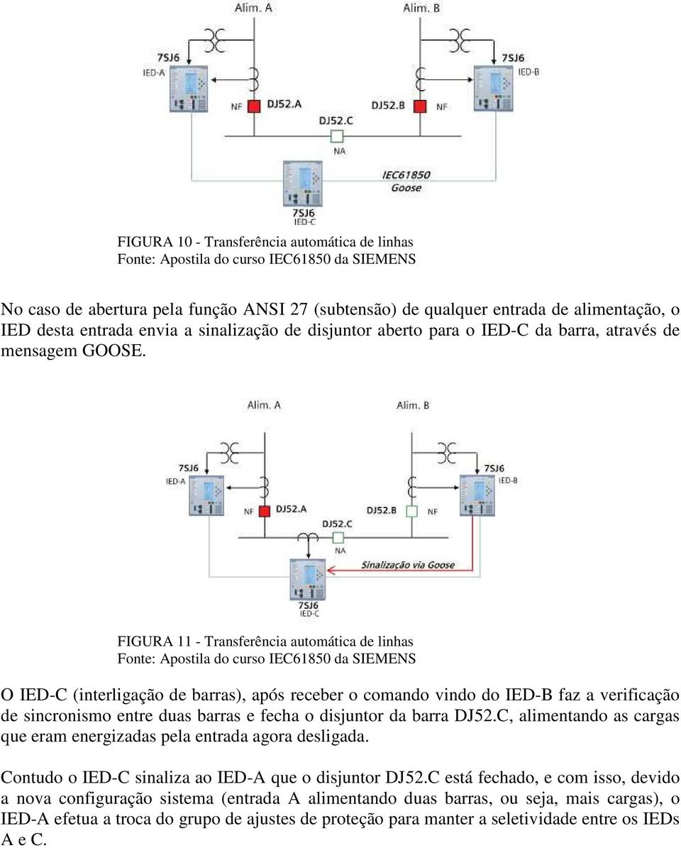 FIGURA 11 - Transferência automática de linhas Fonte: Apostila do curso IEC61850 da SIEMENS O IED-C (interligação de barras), após receber o comando vindo do IED-B faz a verificação de sincronismo