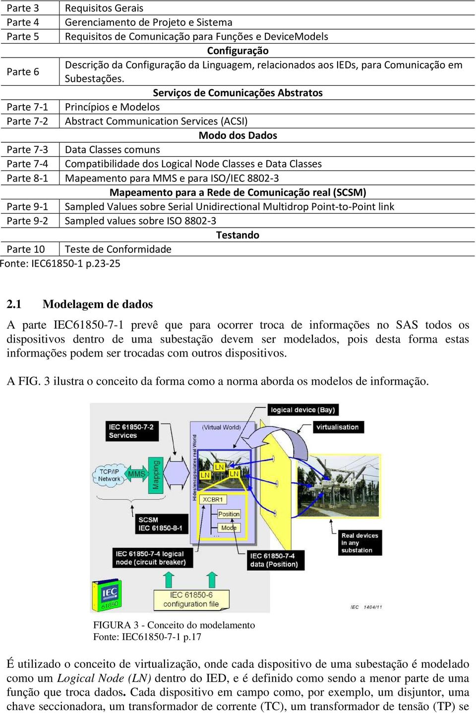 Serviços de Comunicações Abstratos Parte 7-1 Princípios e Modelos Parte 7-2 Abstract Communication Services (ACSI) Modo dos Dados Parte 7-3 Data Classes comuns Parte 7-4 Compatibilidade dos Logical