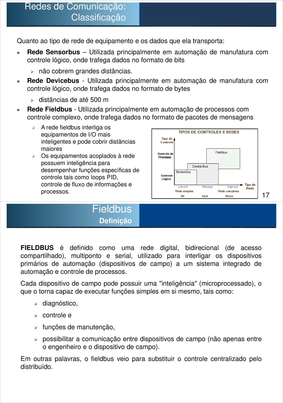 Rede Devicebus - Utilizada principalmente em automação de manufatura com controle lógico, onde trafega dados no formato de bytes distâncias de até 500 m Rede Fieldbus - Utilizada principalmente p em