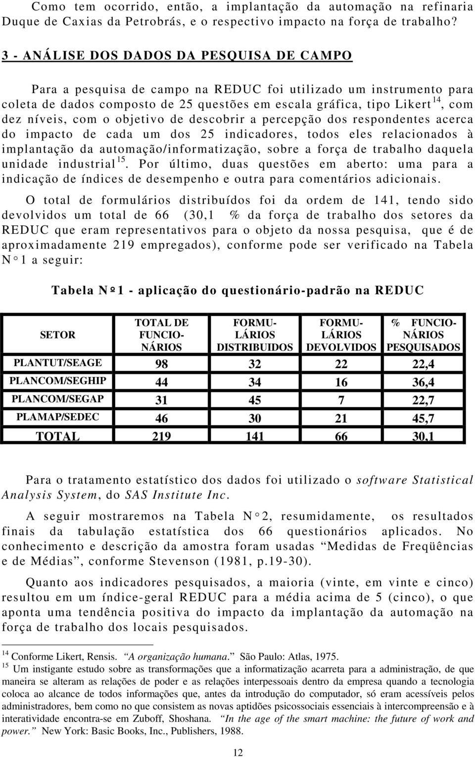 níveis, com o objetivo de descobrir a percepção dos respondentes acerca do impacto de cada um dos 25 indicadores, todos eles relacionados à implantação da automação/informatização, sobre a força de