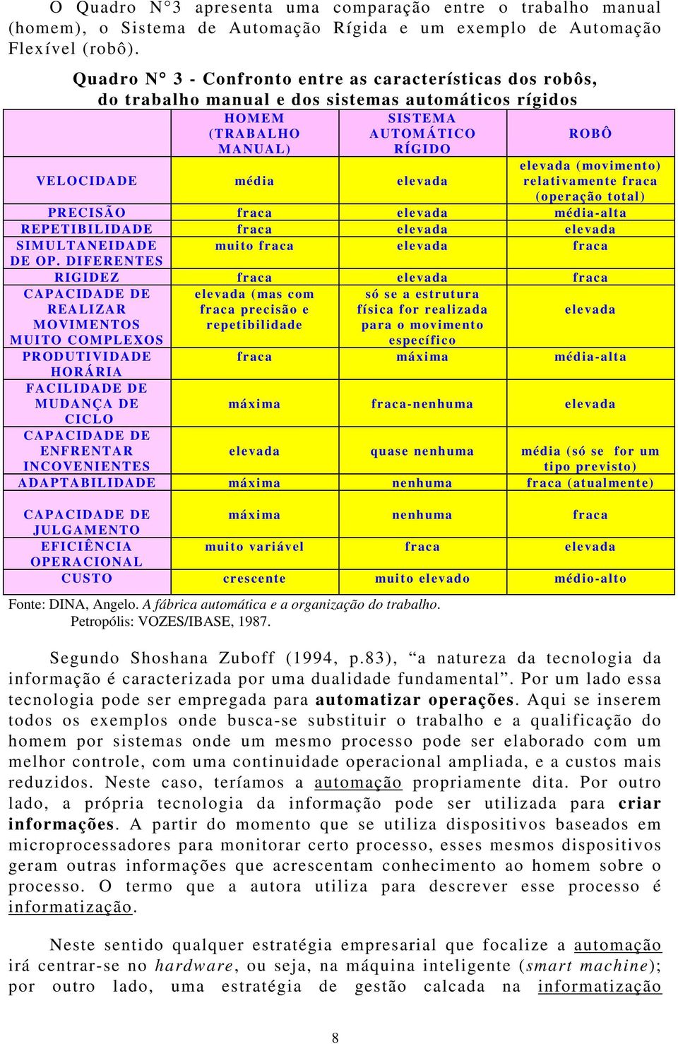 elevada (movimento) relativamente fraca (operação total) PRECISÃO fraca elevada média-alta REPETIBILIDADE fraca elevada elevada SIMULTANEIDADE muito fraca elevada fraca DE OP.