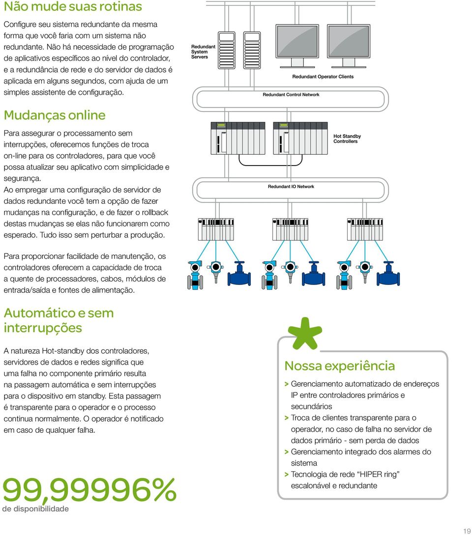 de configuração.