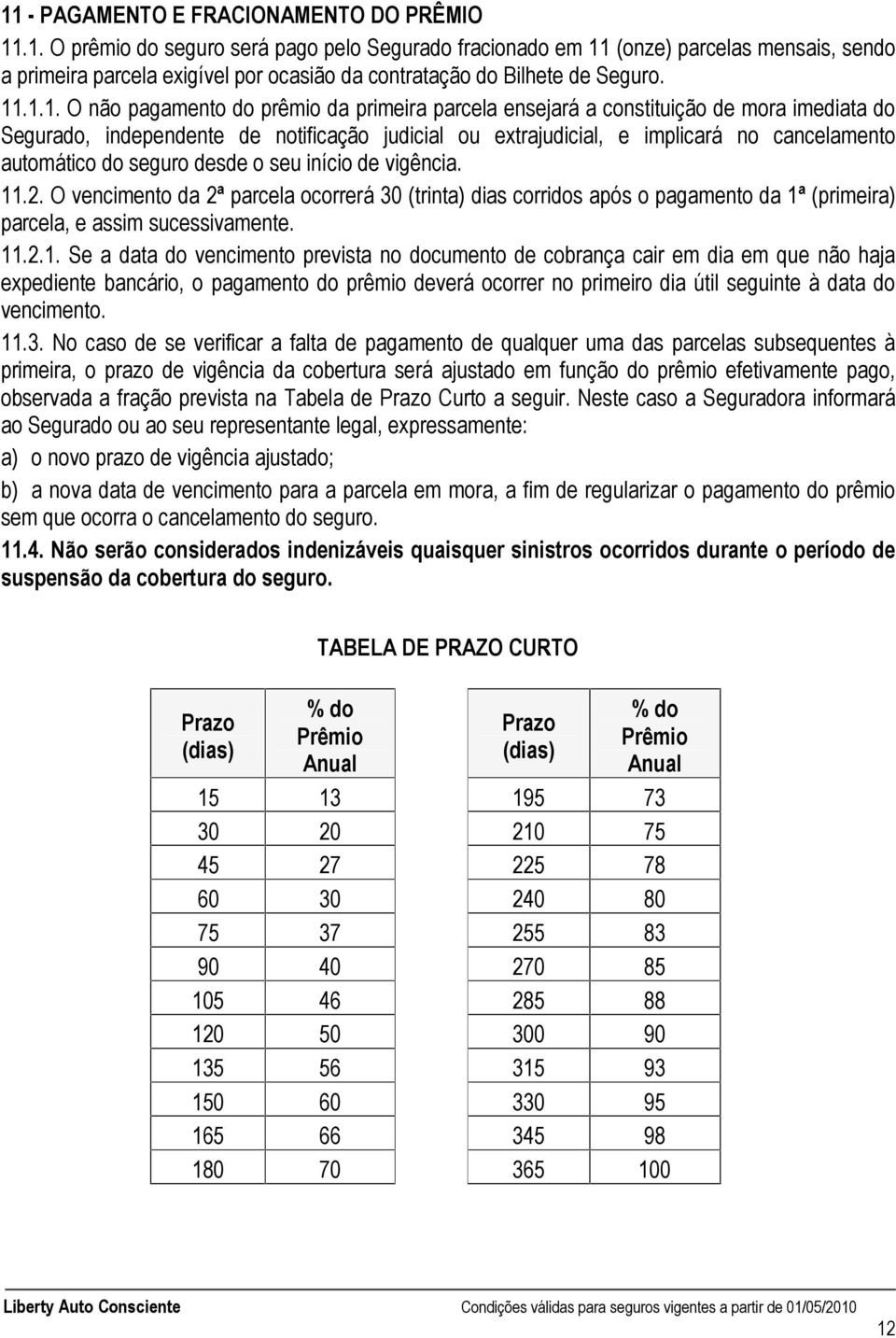 automático do seguro desde o seu início de vigência. 11