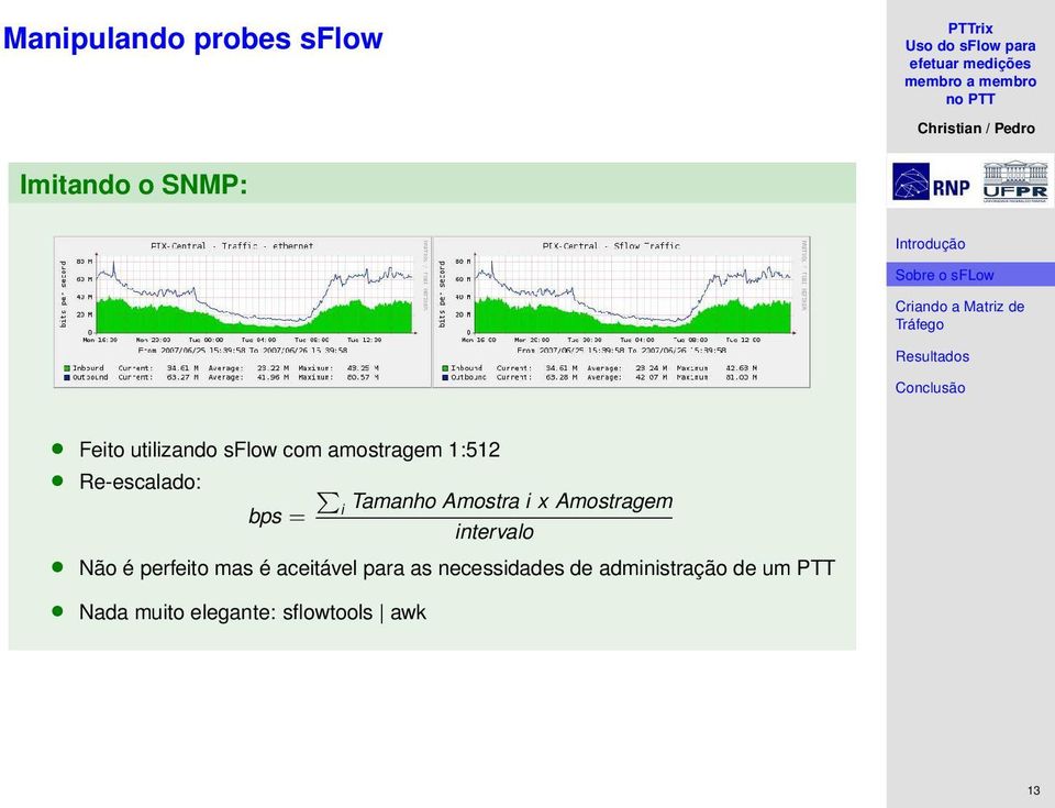 Amostragem bps = intervalo Não é perfeito mas é aceitável para as