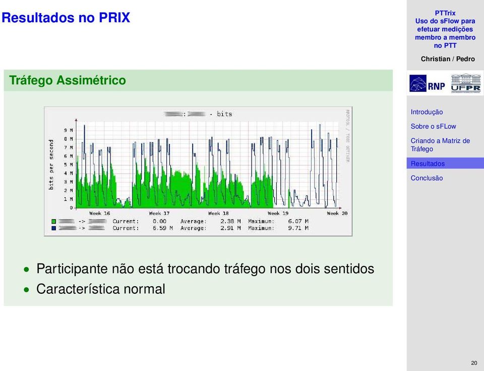 trocando tráfego nos dois