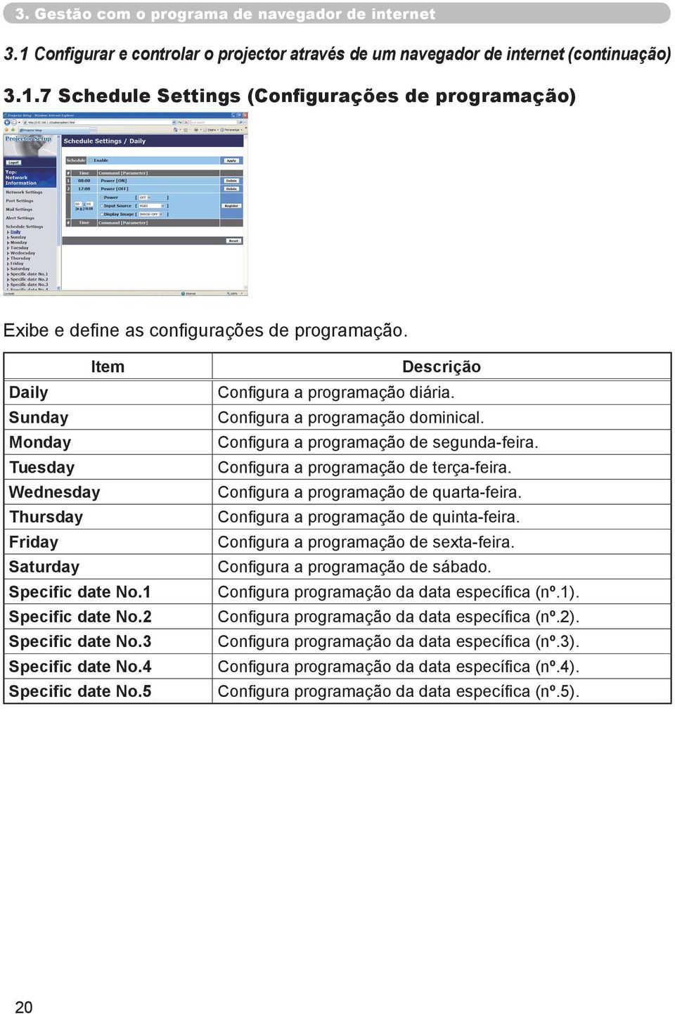 5 Descrição Configura a programação diária. Configura a programação dominical. Configura a programação de segunda-feira. Configura a programação de terça-feira.