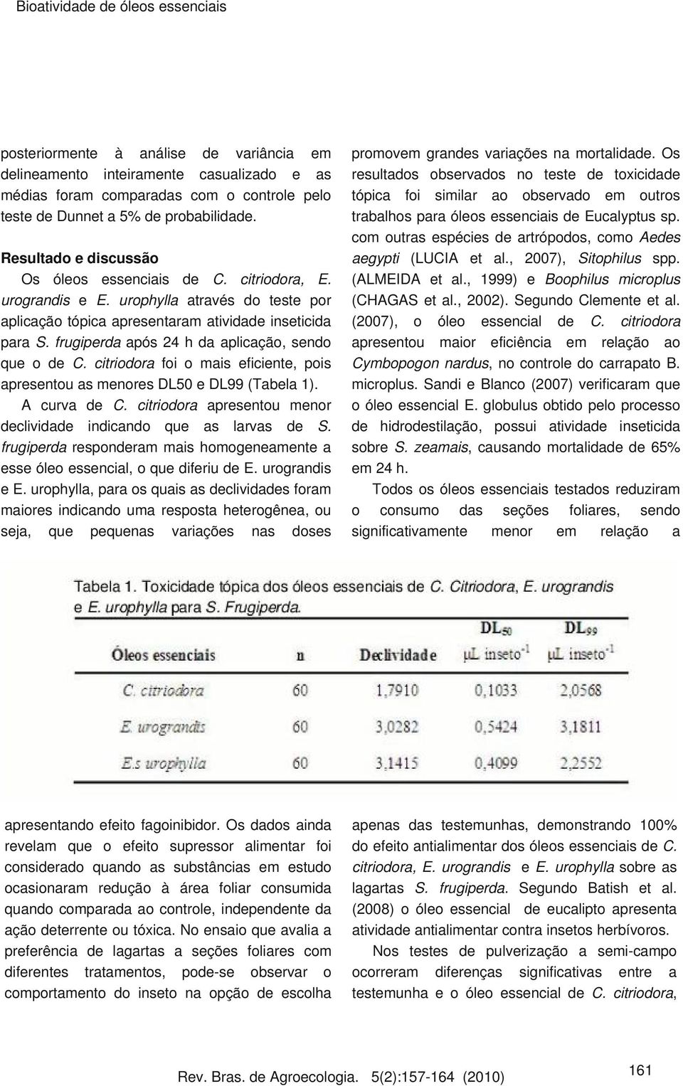 frugiperda após 24 h da aplicação, sendo que o de C. citriodora foi o mais eficiente, pois apresentou as menores DL50 e DL99 (Tabela 1). A curva de C.