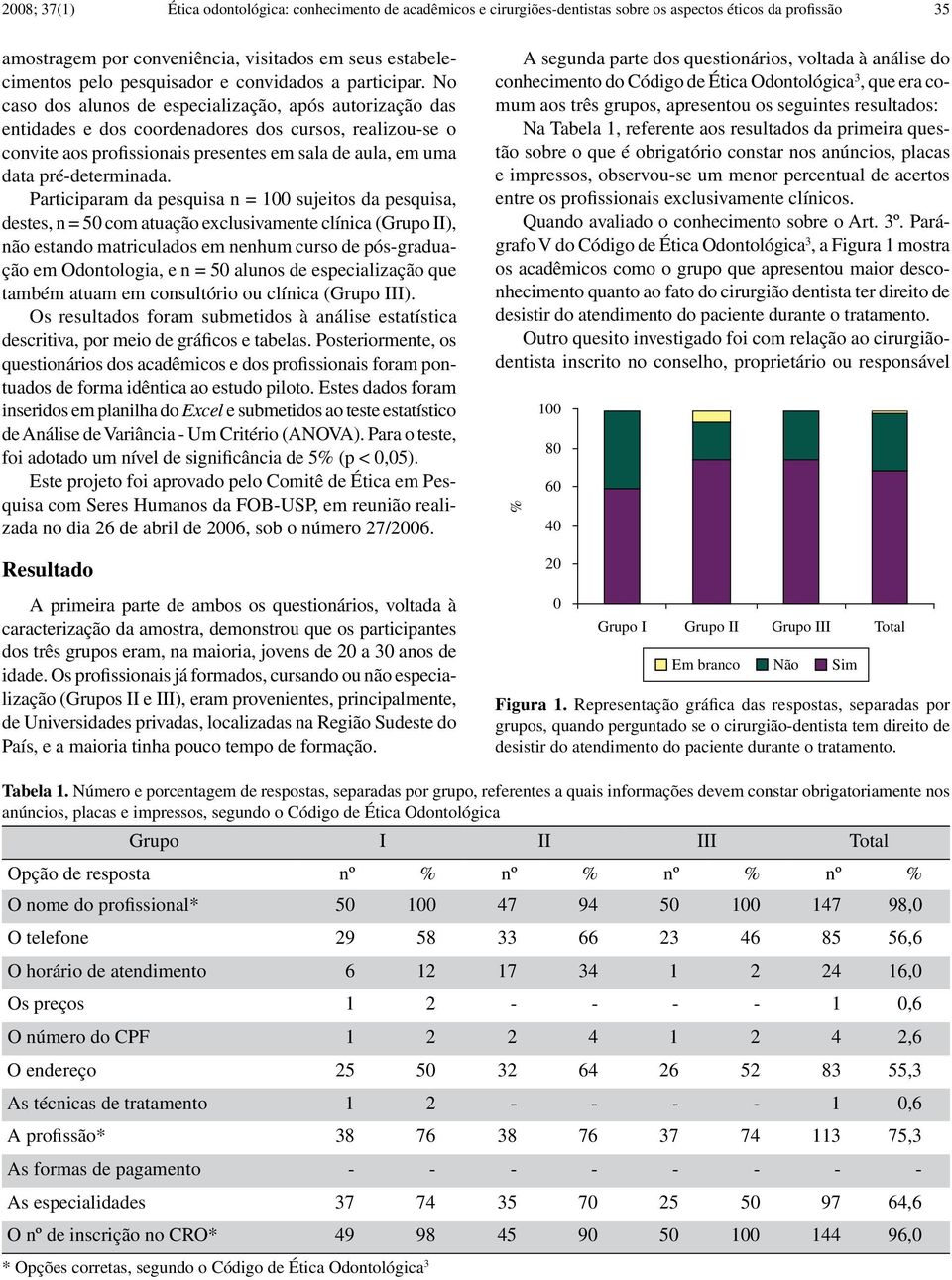 No caso dos alunos de especialização, após autorização das entidades e dos coordenadores dos cursos, realizou-se o convite aos profissionais presentes em sala de aula, em uma data pré-determinada.