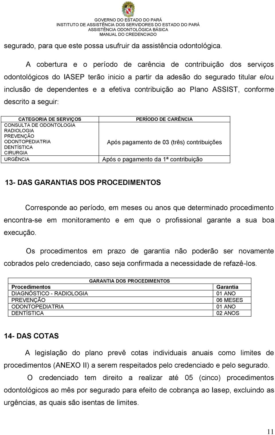 Plano ASSIST, conforme descrito a seguir: CATEGORIA DE SERVIÇOS CONSULTA DE ODONTOLOGIA RADIOLOGIA PREVENÇÃO ODONTOPEDIATRIA DENTÍSTICA CIRURGIA URGÊNCIA PERÍODO DE CARÊNCIA Após pagamento de 03