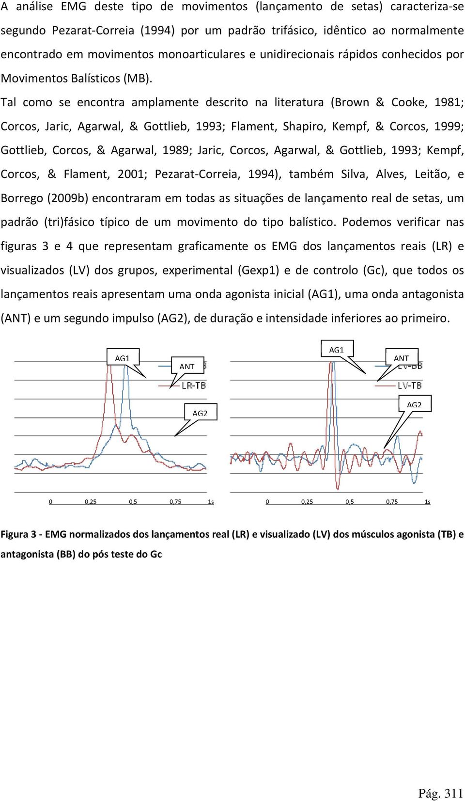 Tal como se encontra amplamente descrito na literatura (Brown & Cooke, 1981; Corcos, Jaric, Agarwal, & Gottlieb, 1993; Flament, Shapiro, Kempf, & Corcos, 1999; Gottlieb, Corcos, & Agarwal, 1989;