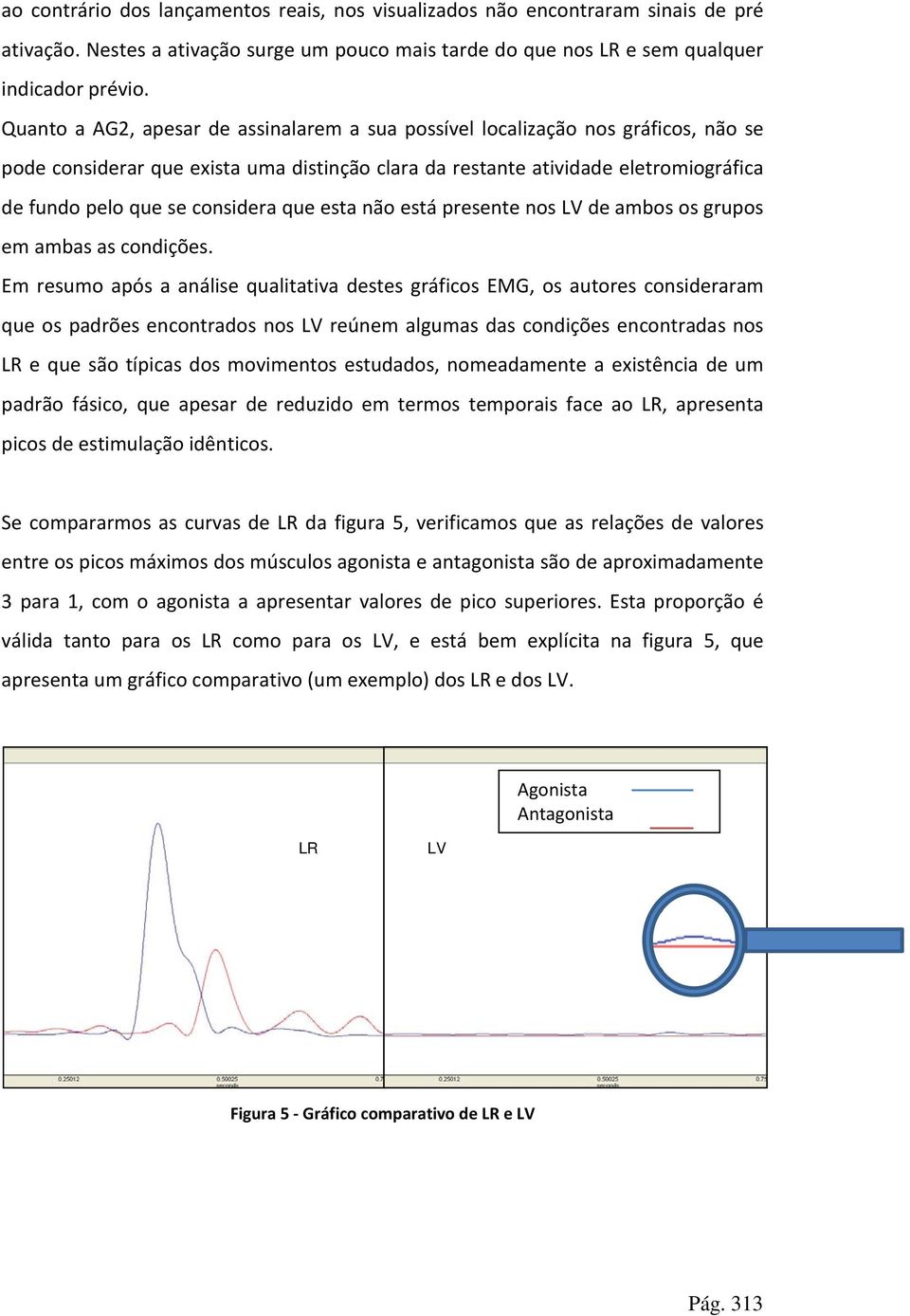 considera que esta não está presente nos LV de ambos os grupos em ambas as condições.