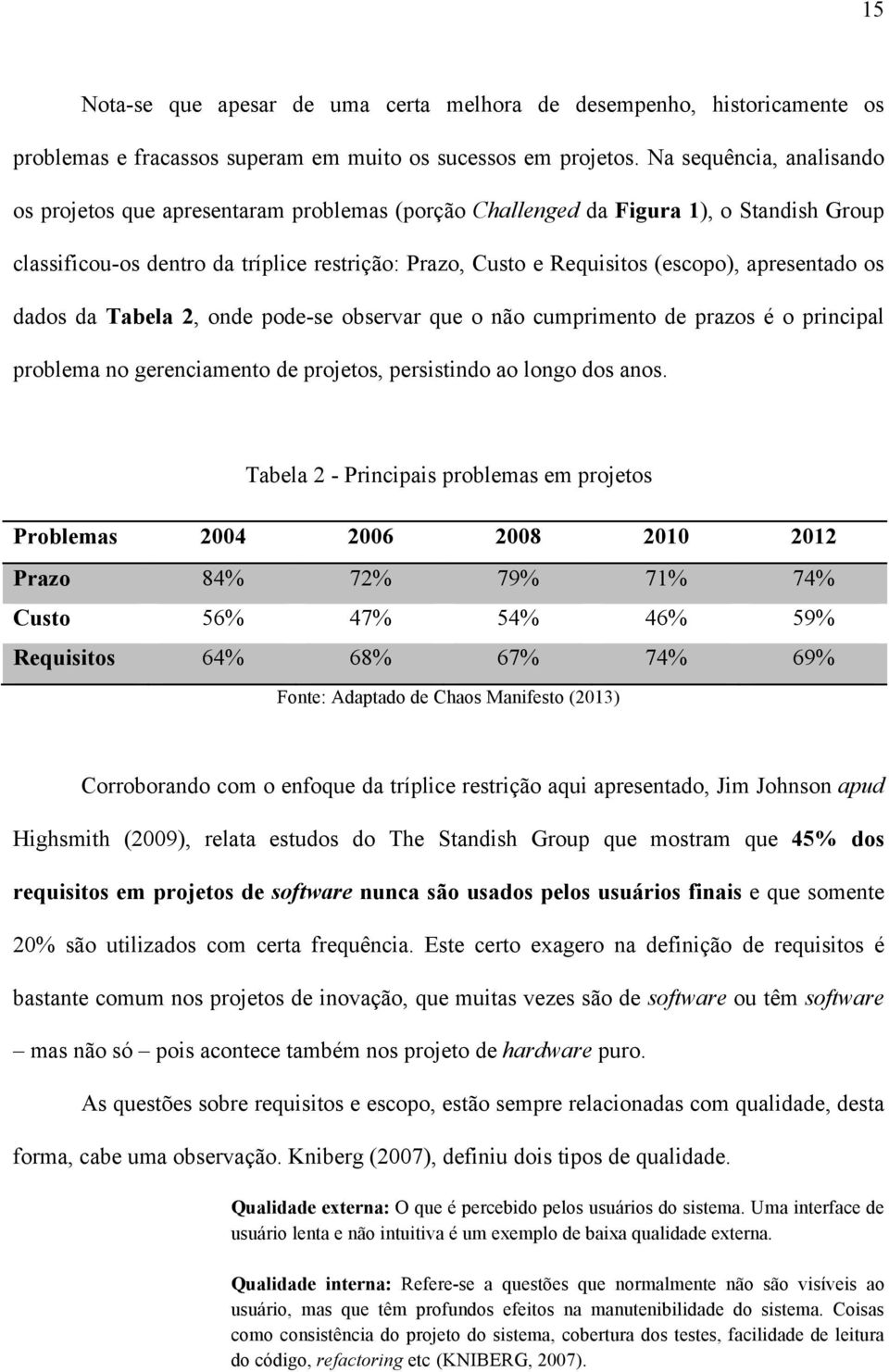 apresentado os dados da Tabela 2, onde pode-se observar que o não cumprimento de prazos é o principal problema no gerenciamento de projetos, persistindo ao longo dos anos.