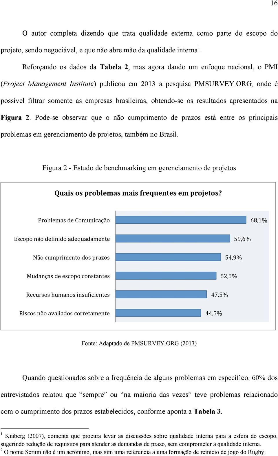 ORG, onde é possível filtrar somente as empresas brasileiras, obtendo-se os resultados apresentados na Figura 2.