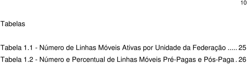 Unidade da Federação... 25 Tabela 1.