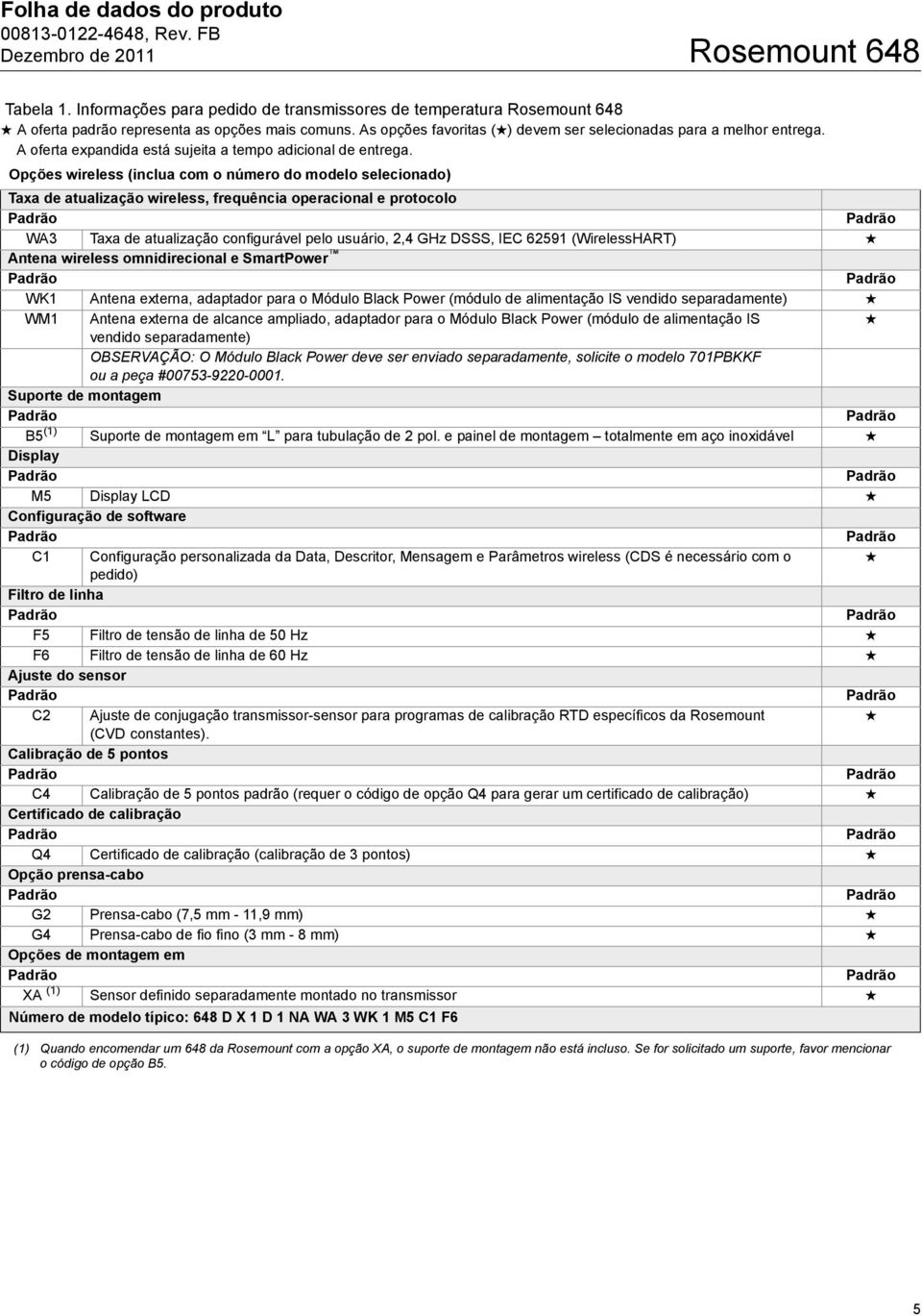 Opções wireless (inclua com o número do modelo selecionado) Taxa de atualização wireless, frequência operacional e protocolo WA3 Taxa de atualização configurável pelo usuário, 2,4 GHz DSSS, IEC 62591