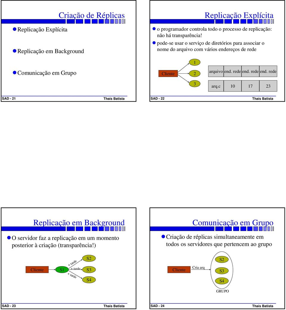 c 10 17 23 SAD - 21 SAD - 22 Replicação em Background Comunicação em Grupo no servidor faz a replicação em um momento posterior à criação (transparência!