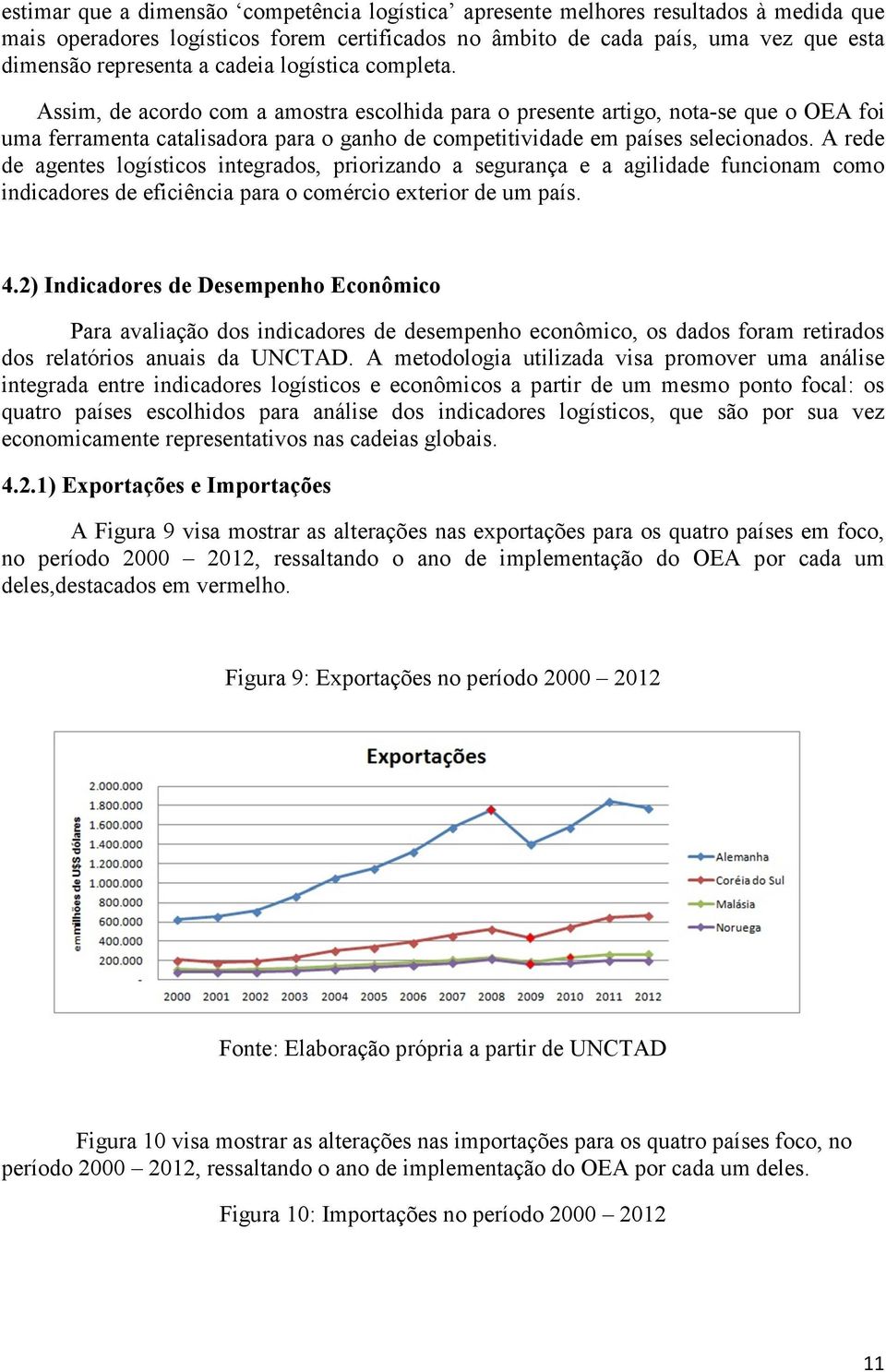 A rede de agentes logísticos integrados, priorizando a segurança e a agilidade funcionam como indicadores de eficiência para o comércio exterior de um país. 4.