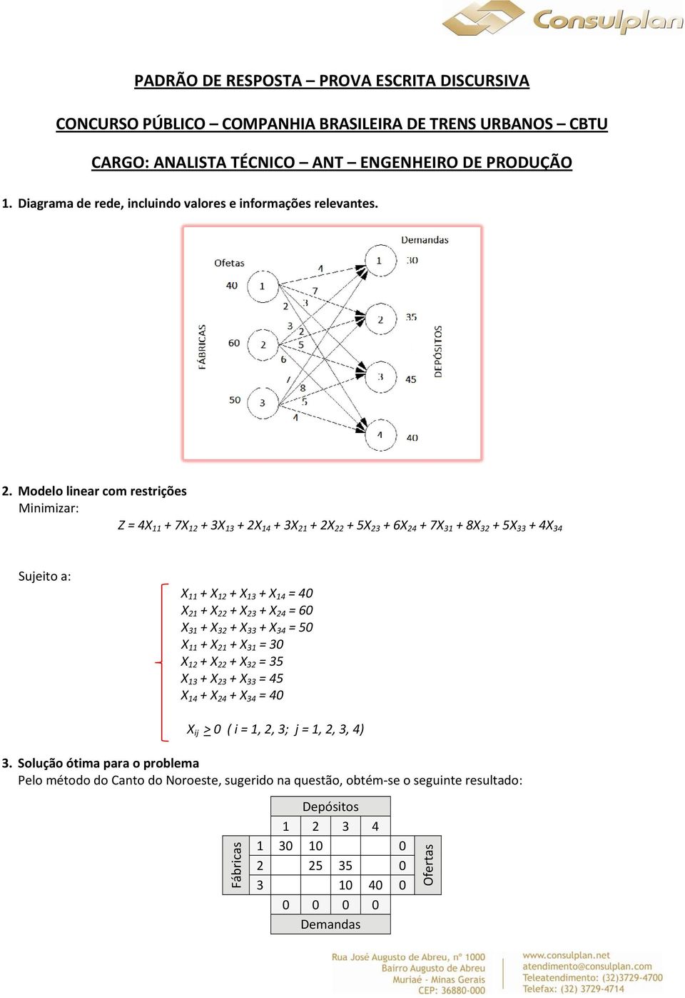 = 40 X 21 + X 22 + X 23 + X 24 = 60 X 31 + X 32 + X 33 + X 34 = 50 X 11 + X 21 + X 31 = 30 X 12 + X 22 + X 32 = 35 X 13 + X 23 + X 33 = 45 X 14 + X 24 + X 34 = 40 X ij > 0 (