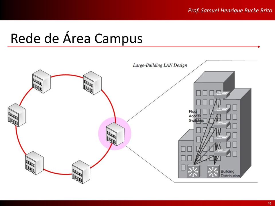 Campus 18