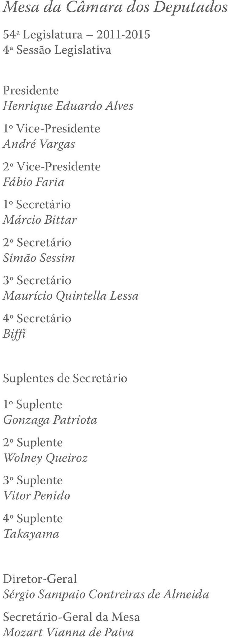 Secretário Maurício Quintella Lessa 4º Secretário Biffi Suplentes de Secretário 1º Suplente Gonzaga Patriota 2º Suplente Wolney