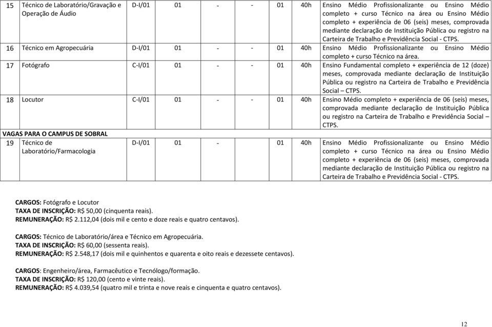 17 Fotógrafo C-I/01 01 - - 01 40h Ensino Fundamental completo + experiência de 12 (doze) meses, comprovada mediante declaração de Instituição Pública ou registro na Carteira de Trabalho e Previdência