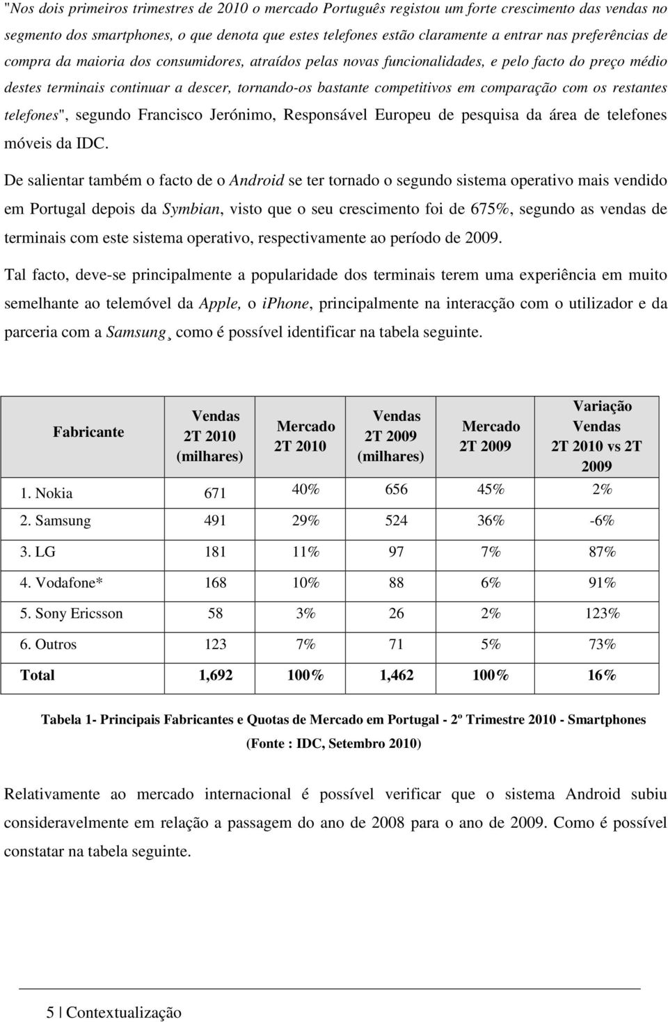 comparação com os restantes telefones", segundo Francisco Jerónimo, Responsável Europeu de pesquisa da área de telefones móveis da IDC.