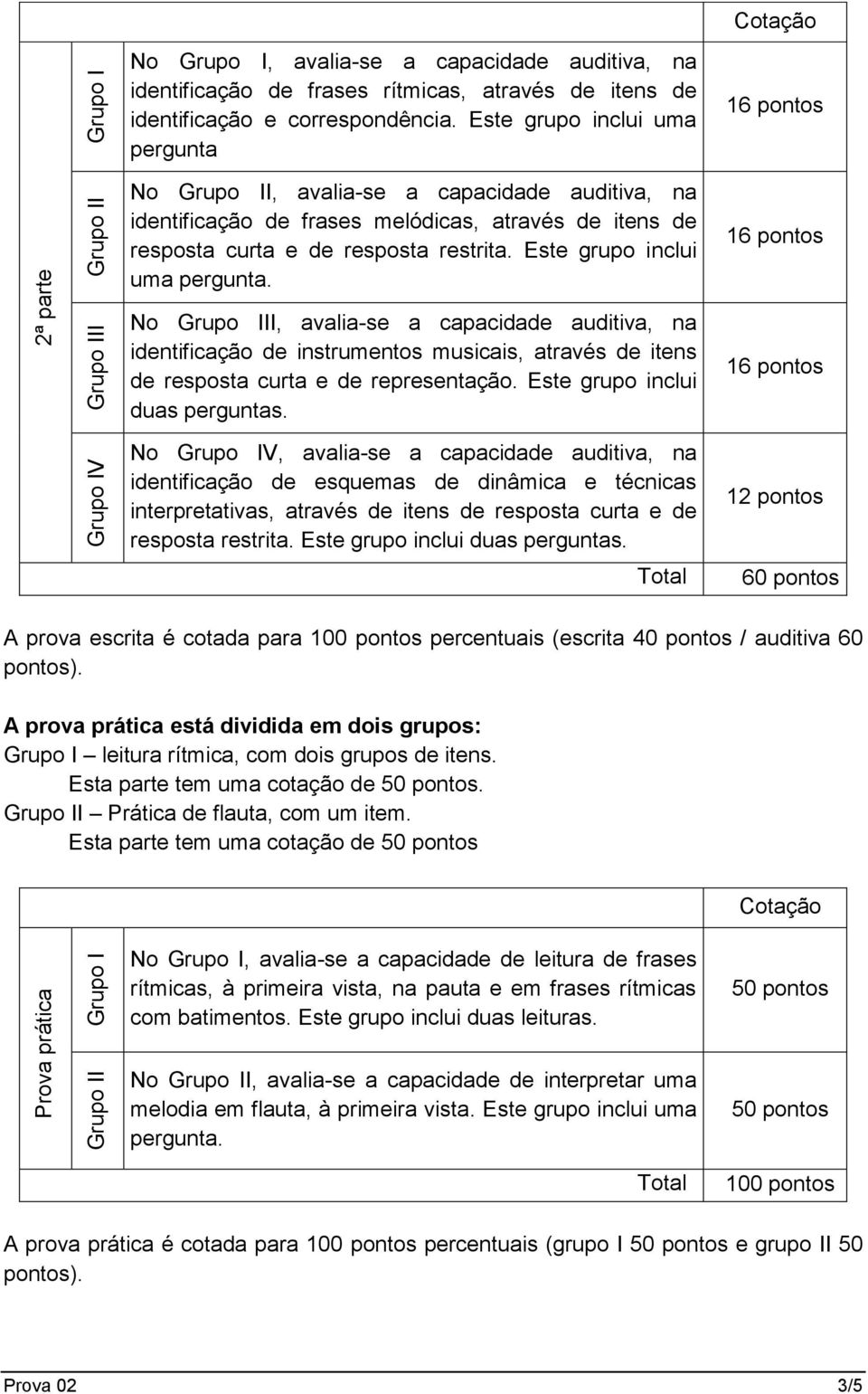 No II, avalia-se a capacidade auditiva, na identificação de instrumentos musicais, através de itens de resposta curta e de representação. Este grupo inclui duas perguntas.