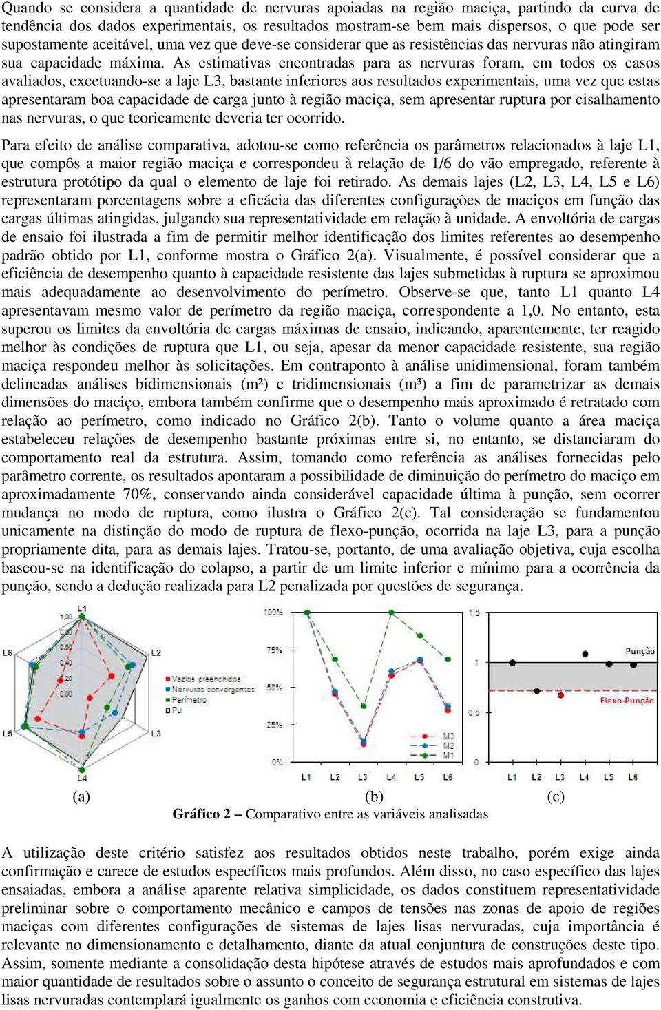 As estimativas encontradas para as nervuras foram, em todos os casos avaliados, excetuando-se a laje L3, bastante inferiores aos resultados experimentais, uma vez que estas apresentaram boa