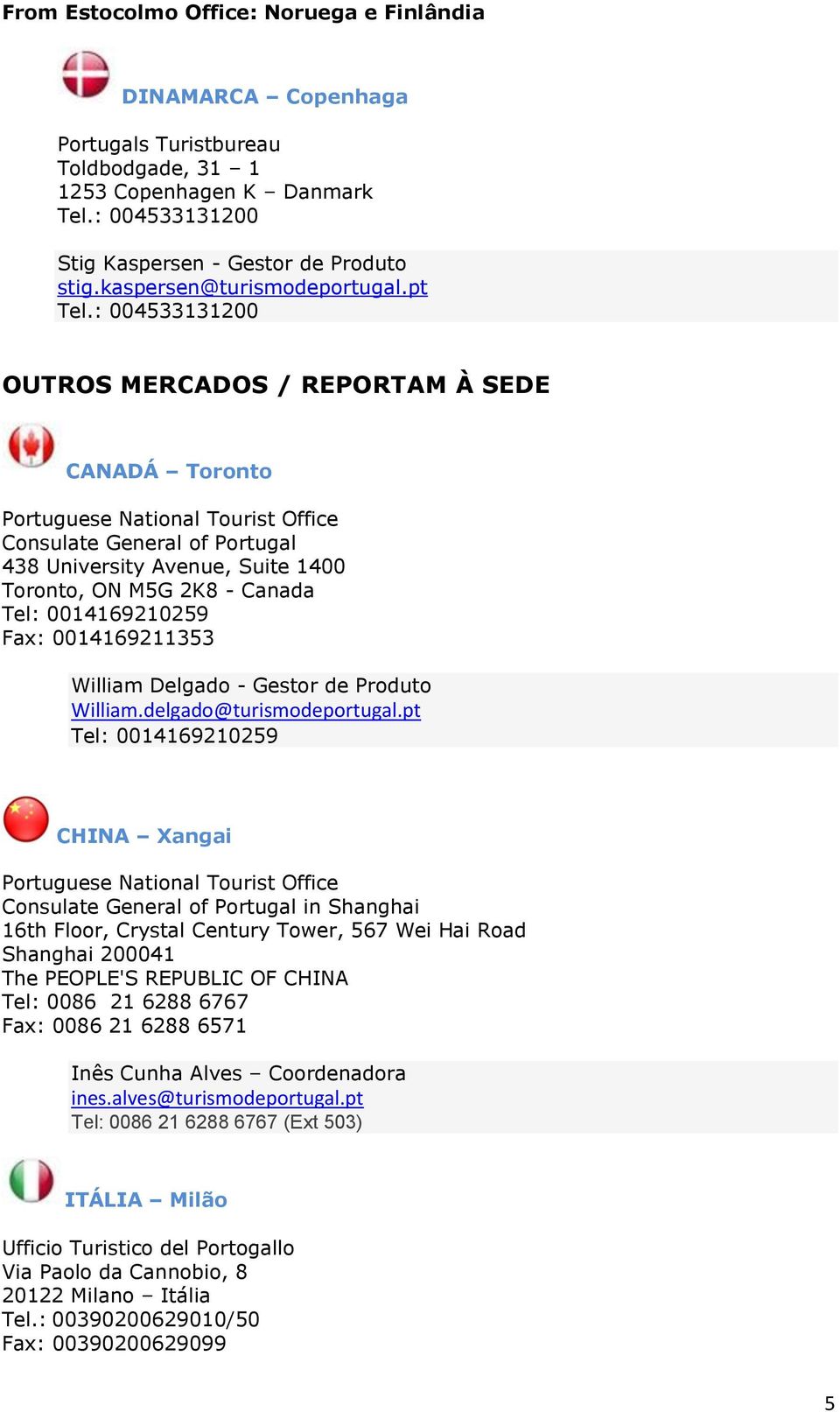 : 004533131200 OUTROS MERCADOS / REPORTAM À SEDE CANADÁ Toronto Consulate General of Portugal 438 University Avenue, Suite 1400 Toronto, ON M5G 2K8 - Canada Tel: 0014169210259 Fax: 0014169211353