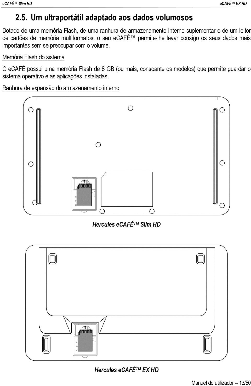 Memória Flash do sistema O ecafé possui uma memória Flash de 8 GB (ou mais, consoante os modelos) que permite guardar o sistema operativo e as