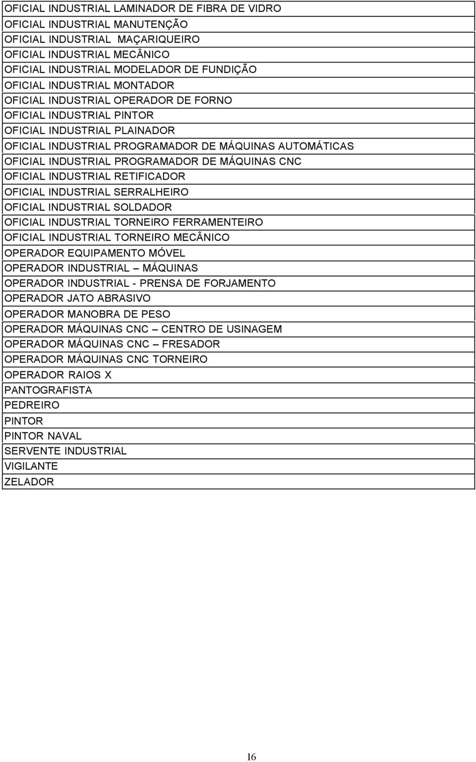 CNC OFICIAL INDUSTRIAL RETIFICADOR OFICIAL INDUSTRIAL SERRALHEIRO OFICIAL INDUSTRIAL SOLDADOR OFICIAL INDUSTRIAL TORNEIRO FERRAMENTEIRO OFICIAL INDUSTRIAL TORNEIRO MECÂNICO OPERADOR EQUIPAMENTO MÓVEL