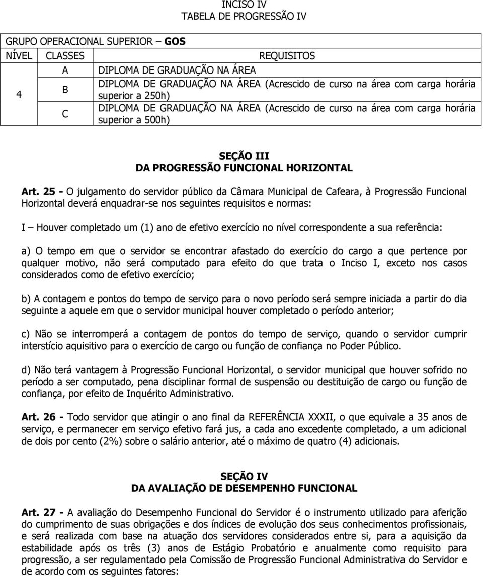 25 - O julgamento do servidor público da Câmara Municipal de Cafeara, à Progressão Funcional Horizontal deverá enquadrar-se nos seguintes requisitos e normas: I Houver completado um (1) ano de