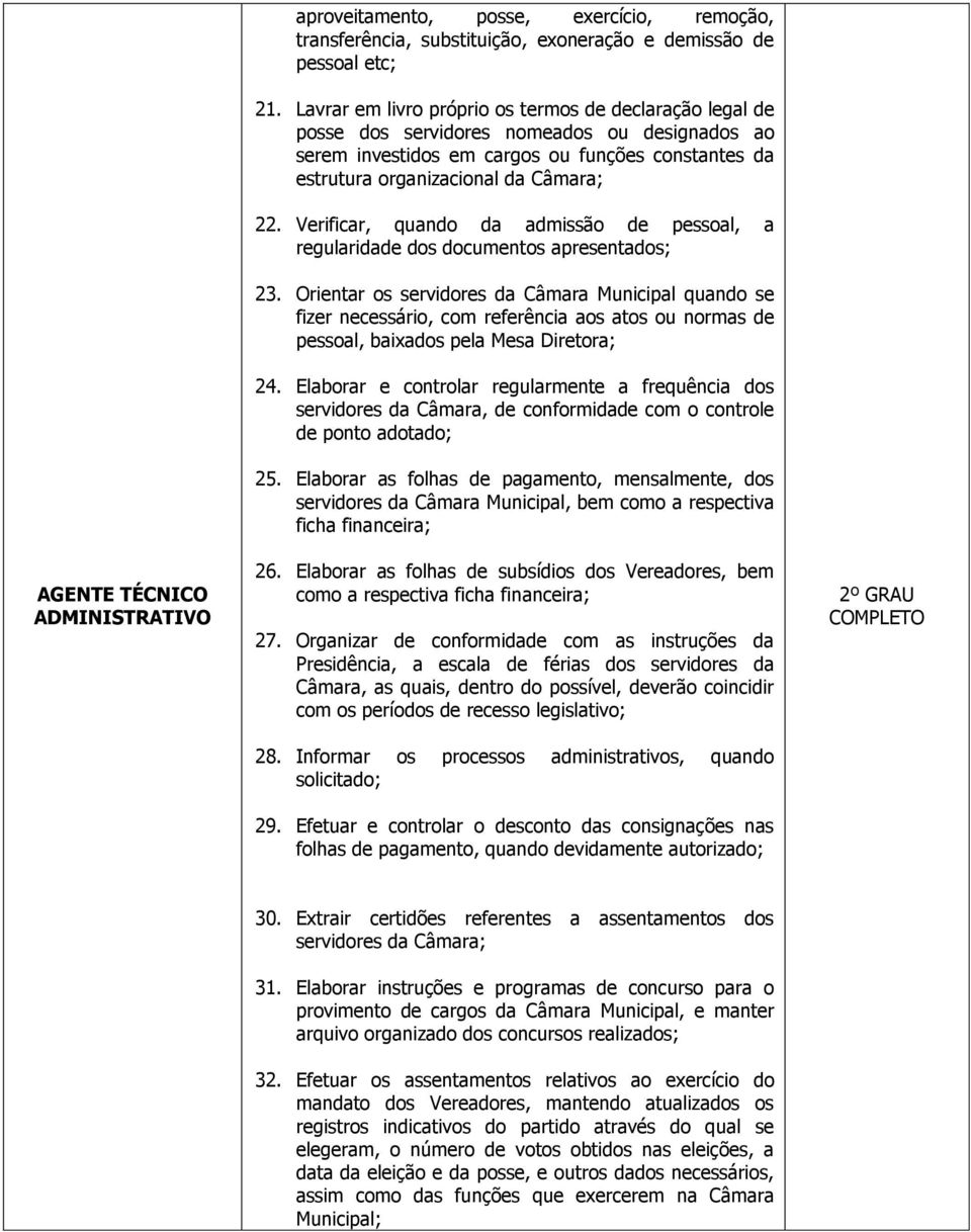 Verificar, quando da admissão de pessoal, a regularidade dos documentos apresentados; 23.