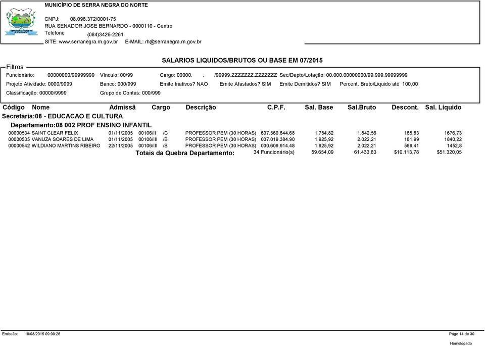 BrutoLiquido até 100,00 Classificação: 000009999 Grupo de Contas: 000999 Código Nome Admissã Cargo Descrição C..F. Sal.