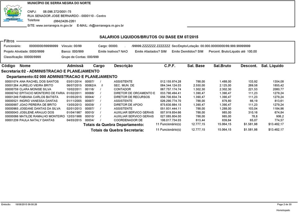 BrutoLiquido até 100,00 Classificação: 000009999 Grupo de Contas: 000999 Código Nome Admissã Cargo Descrição C..F. Sal.