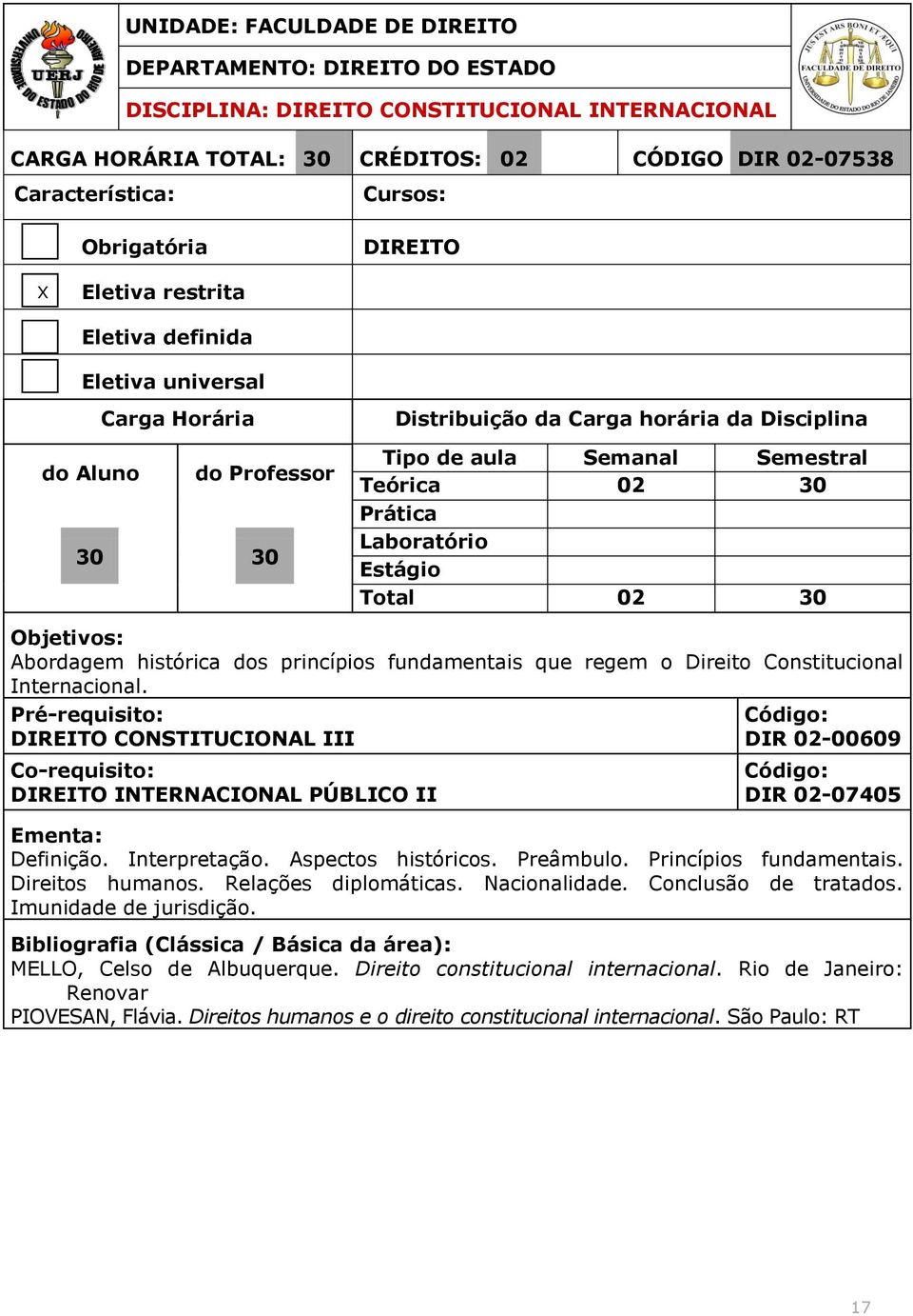 Princípios fundamentais. Direitos humanos. Relações diplomáticas. Nacionalidade. Conclusão de tratados. Imunidade de jurisdição. MELLO, Celso de Albuquerque.