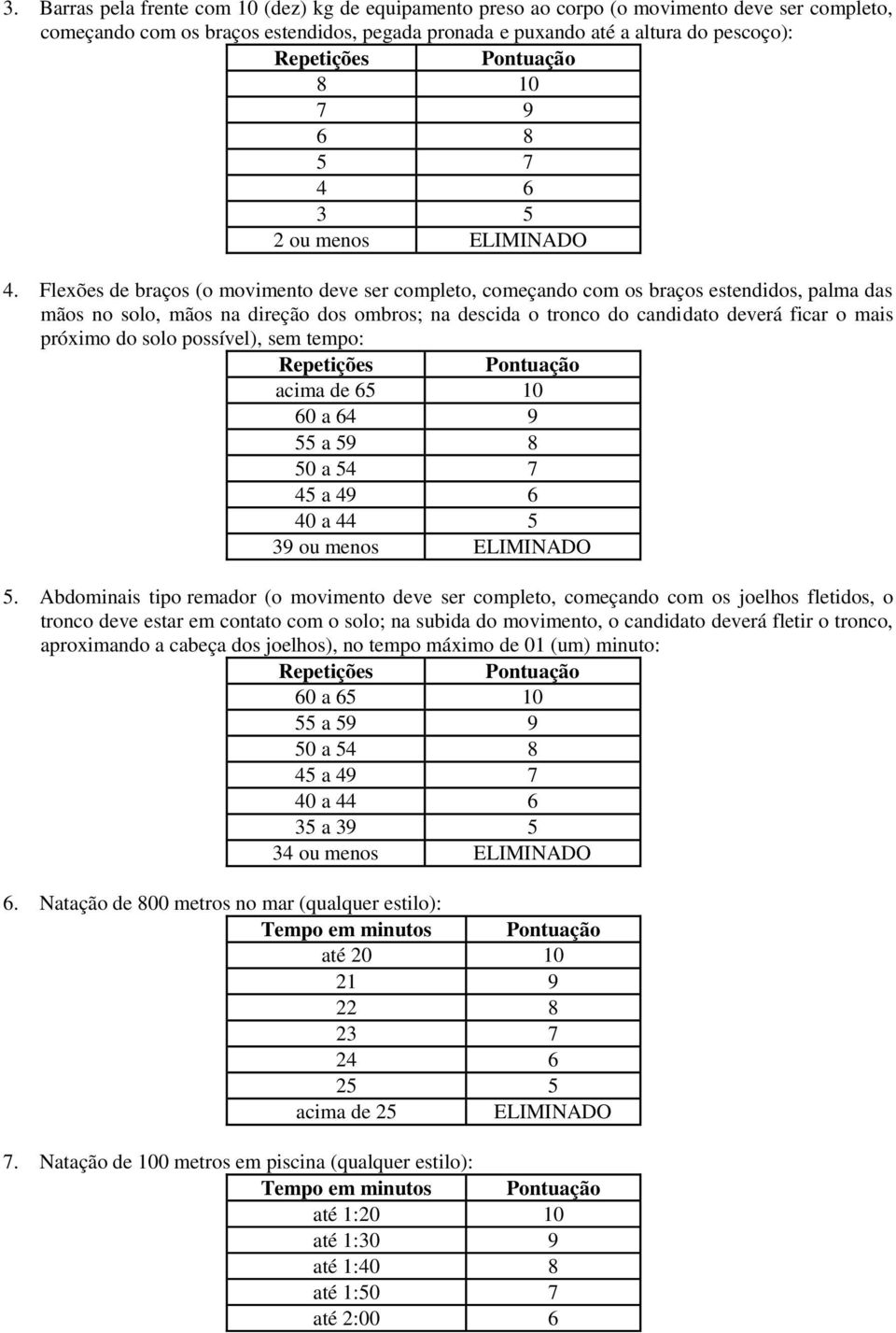 Flexões de braços (o movimento deve ser completo, começando com os braços estendidos, palma das mãos no solo, mãos na direção dos ombros; na descida o tronco do candidato deverá ficar o mais próximo