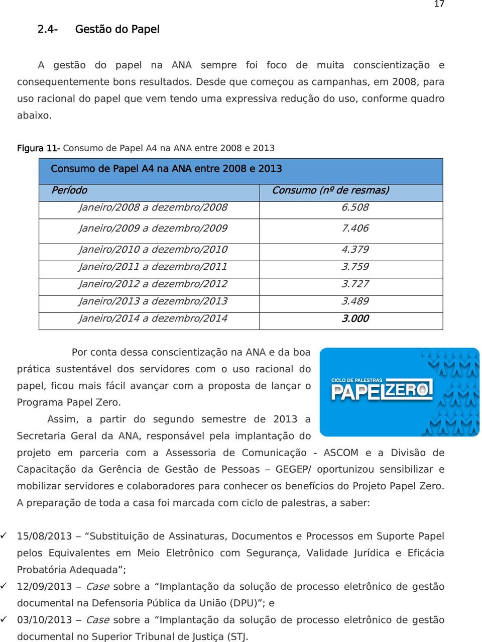 Figura 11-1 Consumo de Papel A4 na ANA entre 2008 e 2013 Consumo de Papel A4 na ANA entre 2008 e 2013 Período Consumo (nº de resmas) Janeiro/2008 a dezembro/2008 6.508 Janeiro/2009 a dezembro/2009 7.