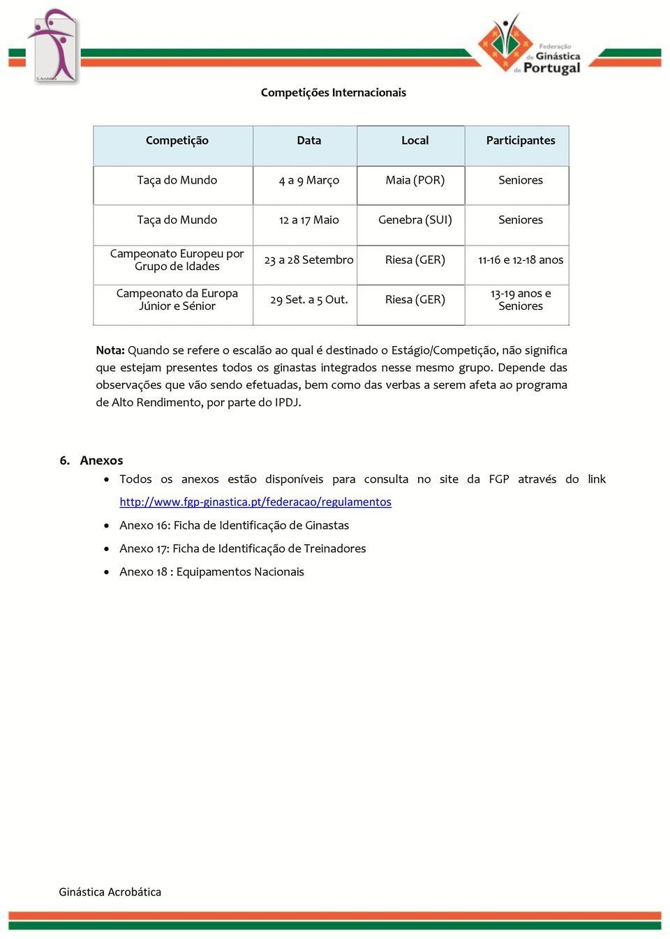 Riesa (GER) 13-19 anos e Seniores Nota: Quando se refere o escalão ao qual é destinado o Estágio/Competição, não significa que estejam presentes todos os ginastas integrados nesse mesmo grupo.