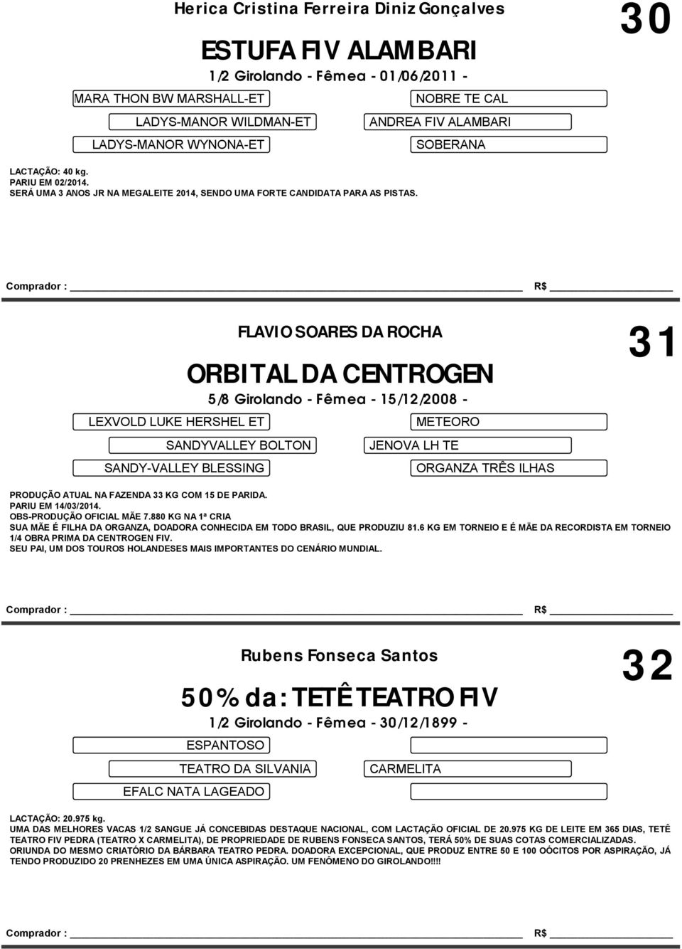 NOBRE TE CAL ANDREA FIV ALAMBARI SOBERANA LEXVOLD LUKE HERSHEL ET FLAVIO SOARES DA ROCHA 31 ORBITAL DA CENTROGEN 5/8 Girolando - Fêmea - 15/12/2008 - SANDYVALLEY BOLTON SANDY-VALLEY BLESSING METEORO