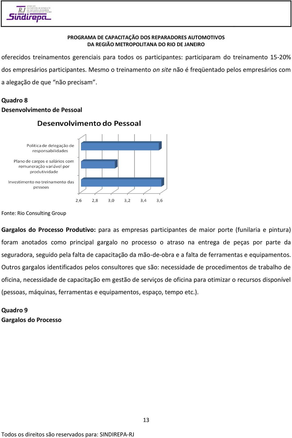 maior porte (funilaria e pintura) foram anotados como principal gargalo no processo o atraso na entrega de peças por parte da seguradora, seguido pela falta de capacitação da mão- de- obra e a falta