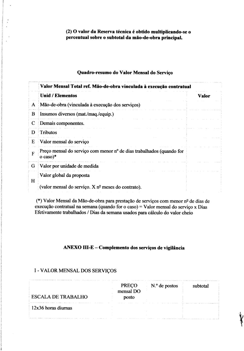 Tributos Valor mensal do serviço Preço mensal do serviço com menor n de dias trabalhados (quando for o caso)* Valor por unidade de medida Valor global da proposta (valor mensal do serviço.