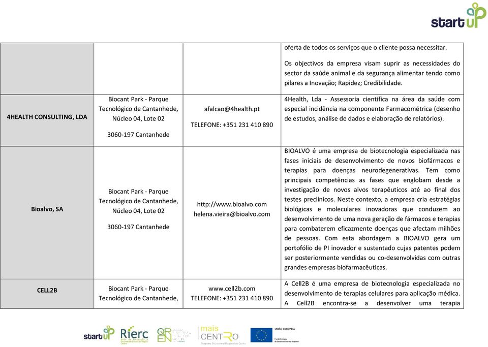 4HEALTH CONSULTING, LDA Biocant Park - Parque Tecnológico de Cantanhede, Núcleo 04, Lote 02 3060-197 Cantanhede afalcao@4health.